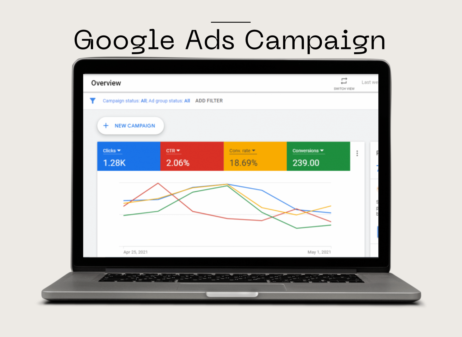 Google Ads Campaign Creation